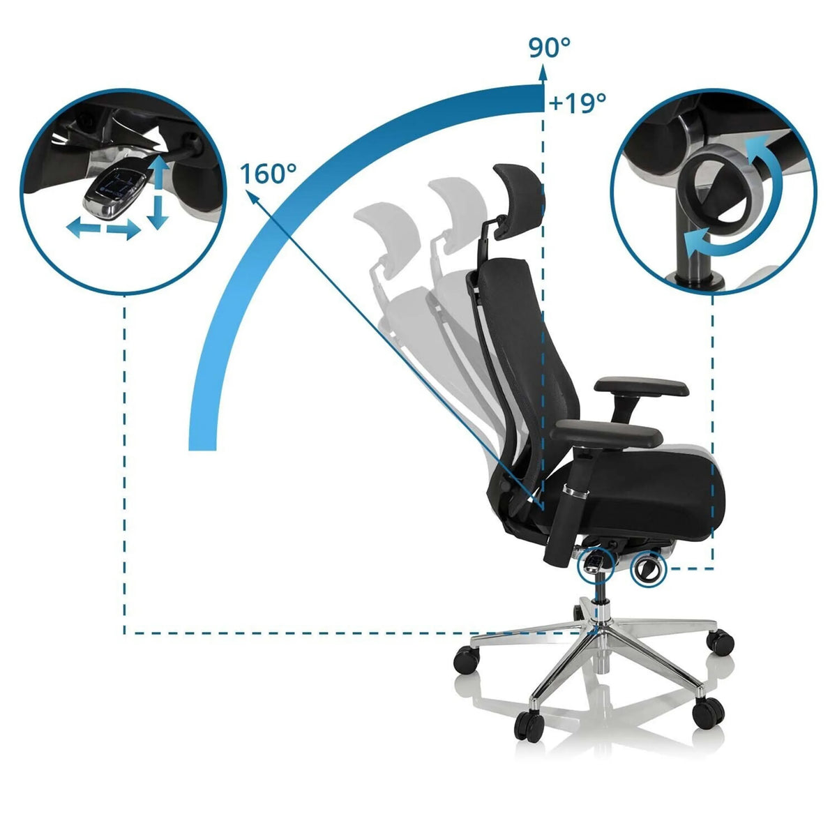 Schienale regolabile con inclinazione da 90° a 160° della High-end Sedia da ufficio INSPERO di hjh OFFICE