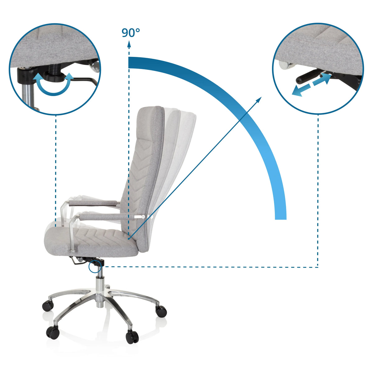 Schienale regolabile con inclinazione fino a 90 gradi della Sedia Home Office SARANTO PLUS di hjh OFFICE