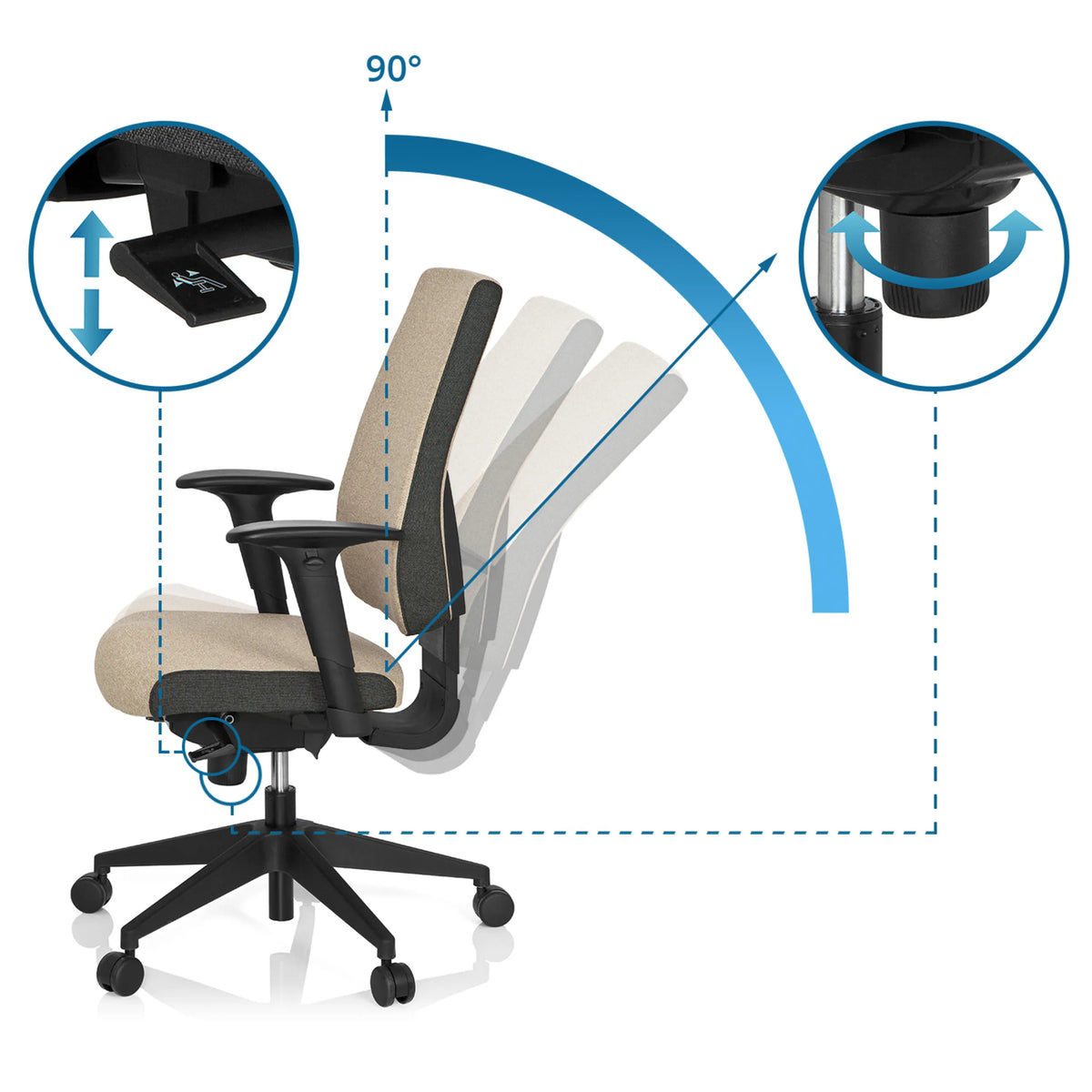 Meccanismi di regolazione della Sedia da ufficio professionale PRO-TEC 500 con inclinazione a 90° di hjh OFFICE