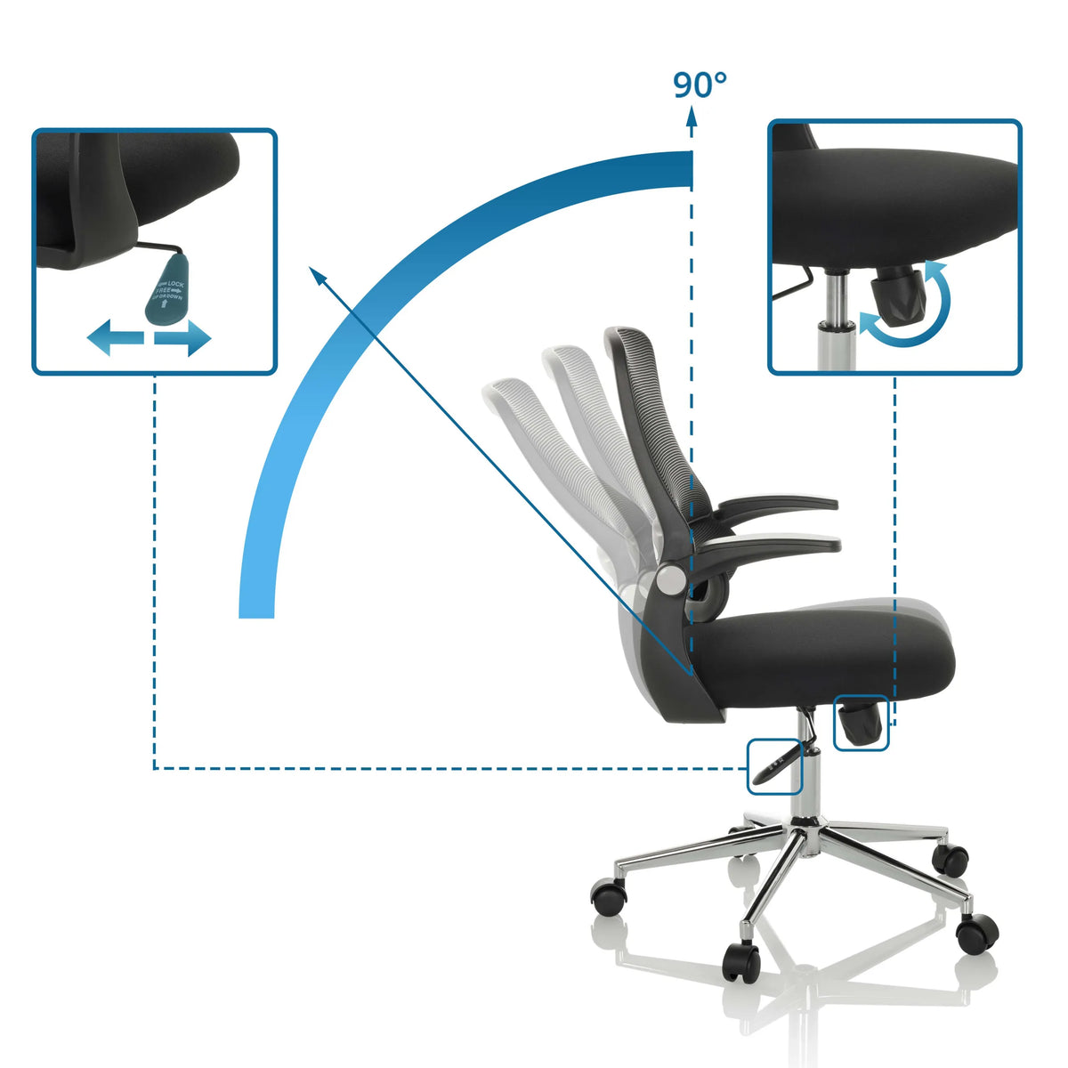 Meccanismi di regolazione della Sedia Home Office MIKO B ECO, inclusi lo schienale a 90 gradi di hjh OFFICE