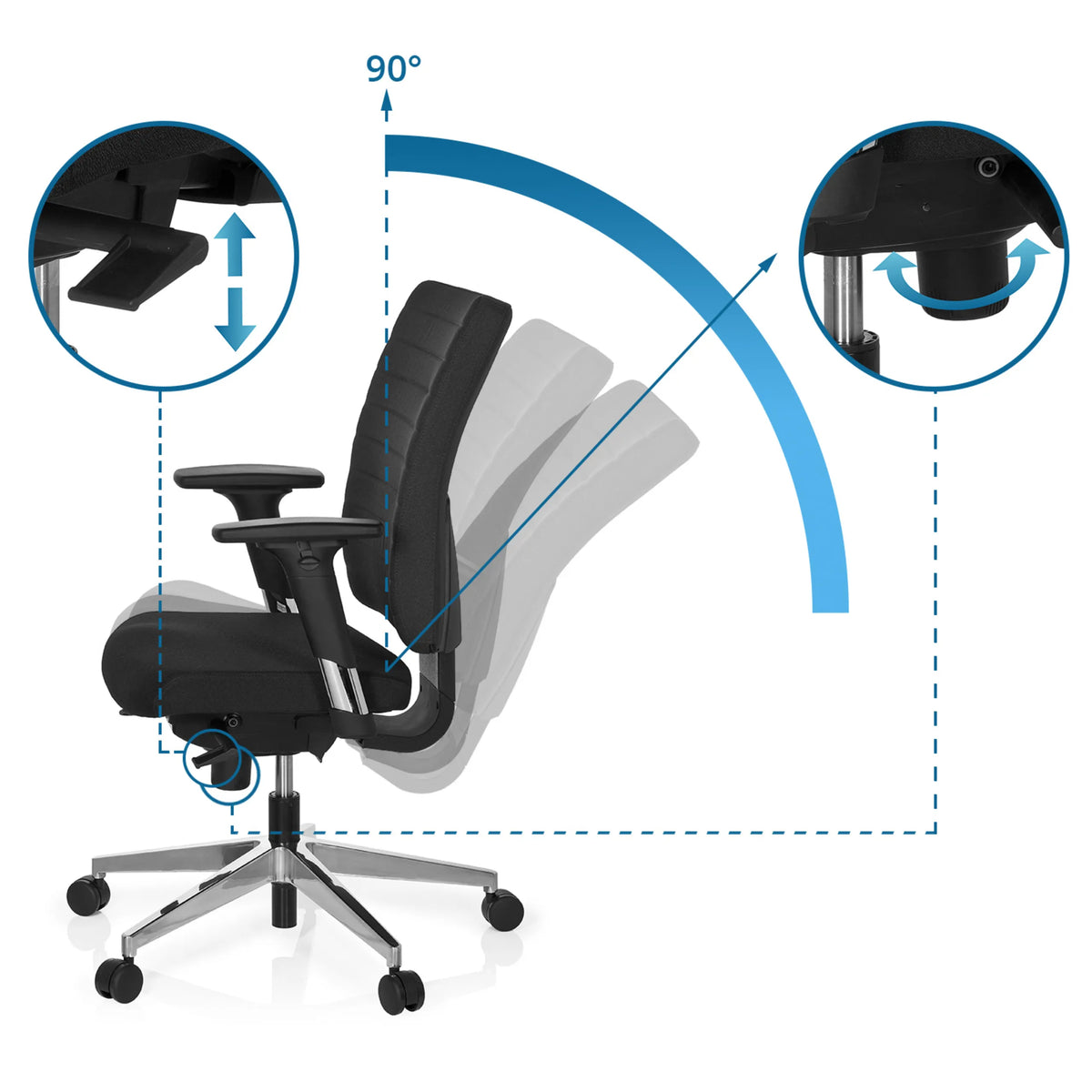 Regolazioni dello schienale e dell'altezza del sedile della sedia da ufficio PRO-TEC 350 con inclinazione a 90° di hjh OFFICE