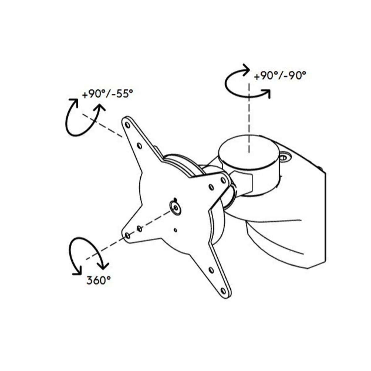Technische Zeichnung des Zubehörs ORGPD mit Drehbereichen von 360° sowie +90°/-90° von hjh OFFICE PRO