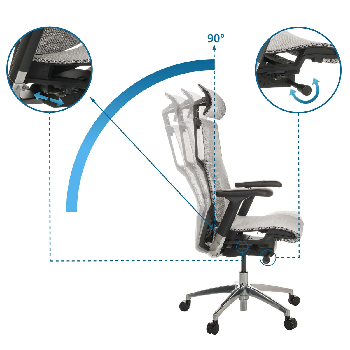 Verstellmechanismus der Rückenlehne mit 90° Winkel des High-End-Bürostuhls POFIT GEN2 von hjh OFFICE