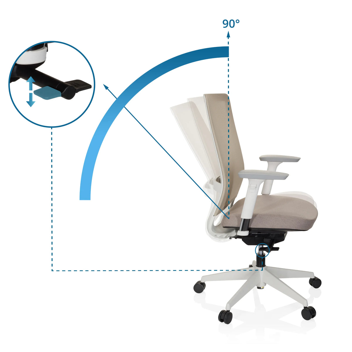 Regolazione dell'inclinazione dello schienale della sedia da ufficio professionale PURE WHITE con un angolo di 90° di hjh OFFICE