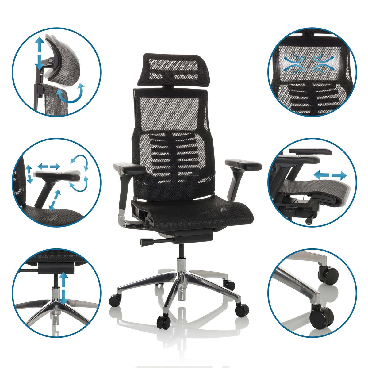 Funzioni regolabili della sedia da ufficio high-end POFIT GEN2 in nero con schienale in mesh di hjh OFFICE