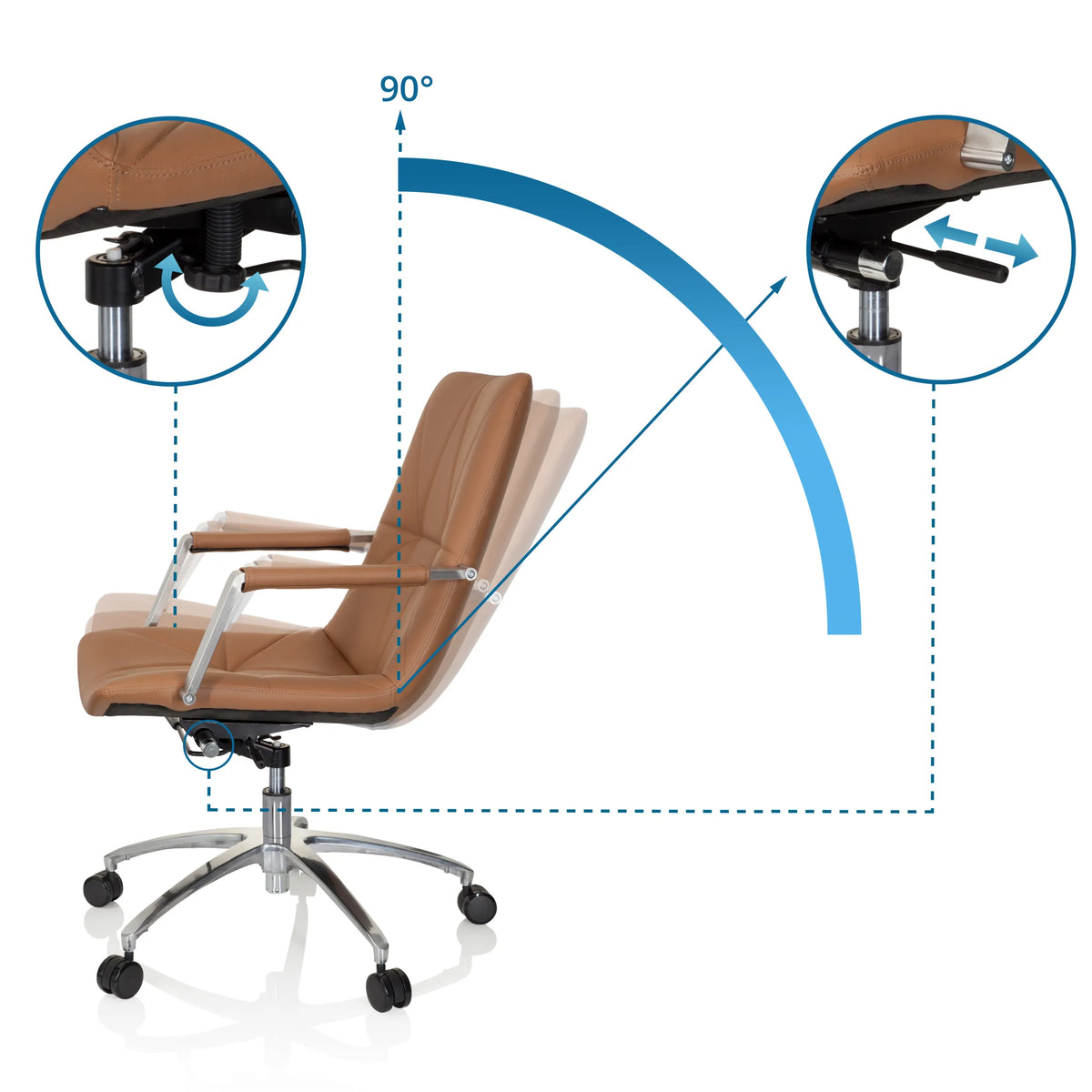 Meccanismi di regolazione e inclinazione dello schienale a 90 gradi della sedia Home Office SARANTO II in camel di hjh OFFICE