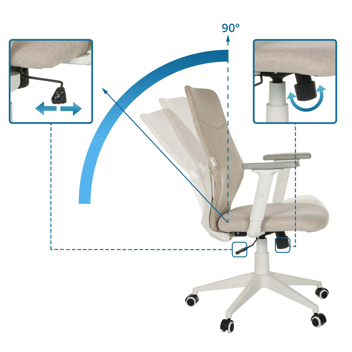 Meccanismi di regolazione della Sedia Home Office COSIO II inclusi schienale a 90° di hjh OFFICE