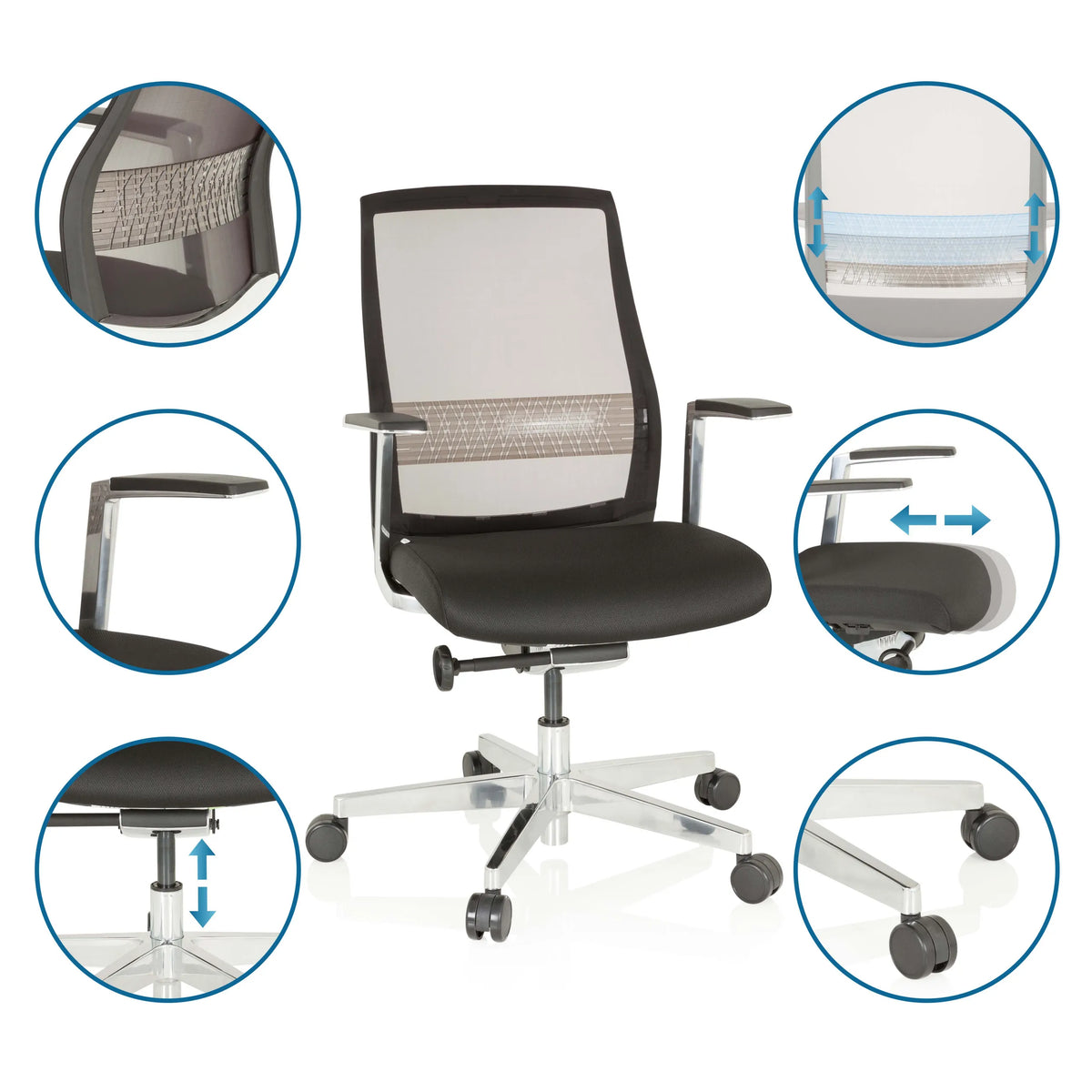 Sedia da ufficio high-end FOUNTAINE PRO in nero con viste dettagliate delle opzioni di regolazione e dei materiali di hjh OFFICE