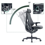 Verstellbare Rückenlehne des High-End-Bürostuhls LiberNovo Omni Gen mit Neigungswinkel von 90 bis 160 Grad von Libernovo