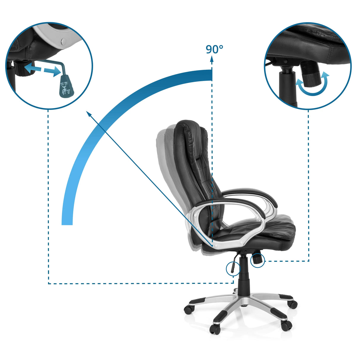 Meccanismi di regolazione e inclinazione a 90 gradi della Sedia da gaming RELAX WB100 di MyBuero