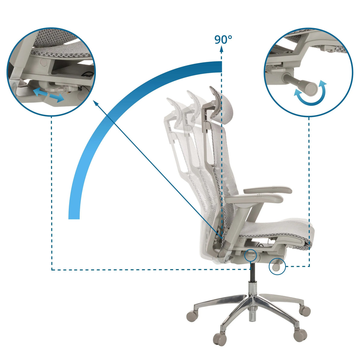 Meccanismo di regolazione e inclinazione a 90° dello schienale della High-end Sedia da ufficio POFIT G GEN2 di hjh OFFICE
