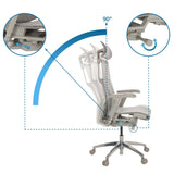 Meccanismo di regolazione e inclinazione a 90° dello schienale della High-end Sedia da ufficio POFIT G GEN2 di hjh OFFICE