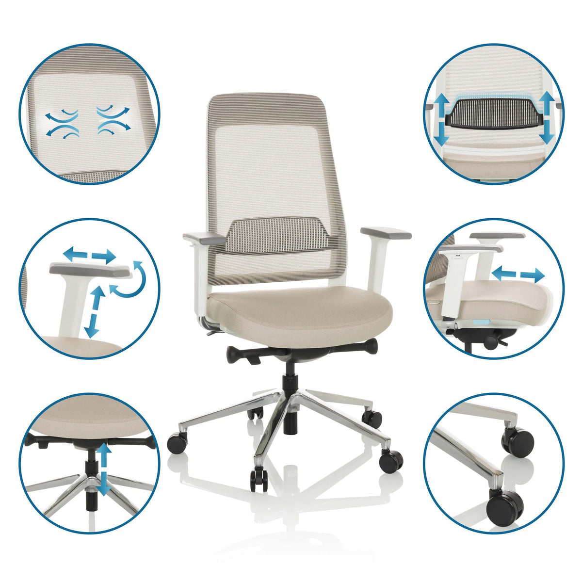 Funzioni regolabili della sedia da ufficio professionale CHIARO T2 WHITE in beige e grigio di hjh OFFICE