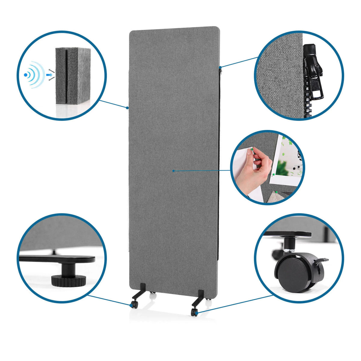 Pareti divisorie FLEXMIUT in grigio scuro con dettagli su isolamento acustico, fissaggio, bacheca e ruote di hjh OFFICE
