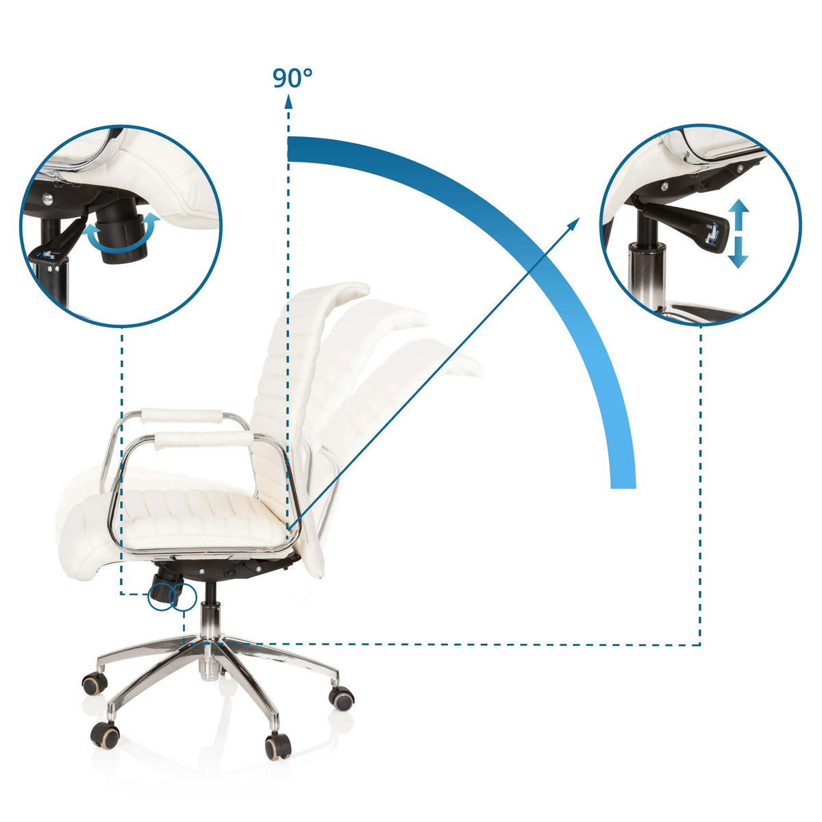 Meccanismi di regolazione dell'altezza del sedile e rotazione di 90° della poltrona professionale ASPERA 10 in bianco crema di hjh OFFICE