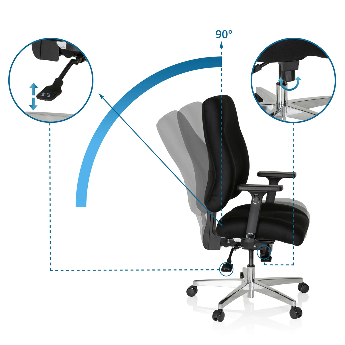 Opzioni di regolazione della Sedia da ufficio professionale ZENIT COMFORT con schienale a 90 gradi di hjh OFFICE
