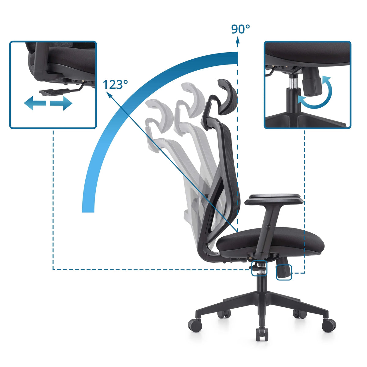 Schienale regolabile con inclinazione da 90 a 123 gradi della Sedia Home Office BLACORE di MyBuero