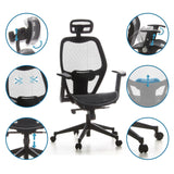 Funzioni regolabili della Sedia da ufficio professionale AIR-PORT con rivestimento in rete nero di hjh OFFICE