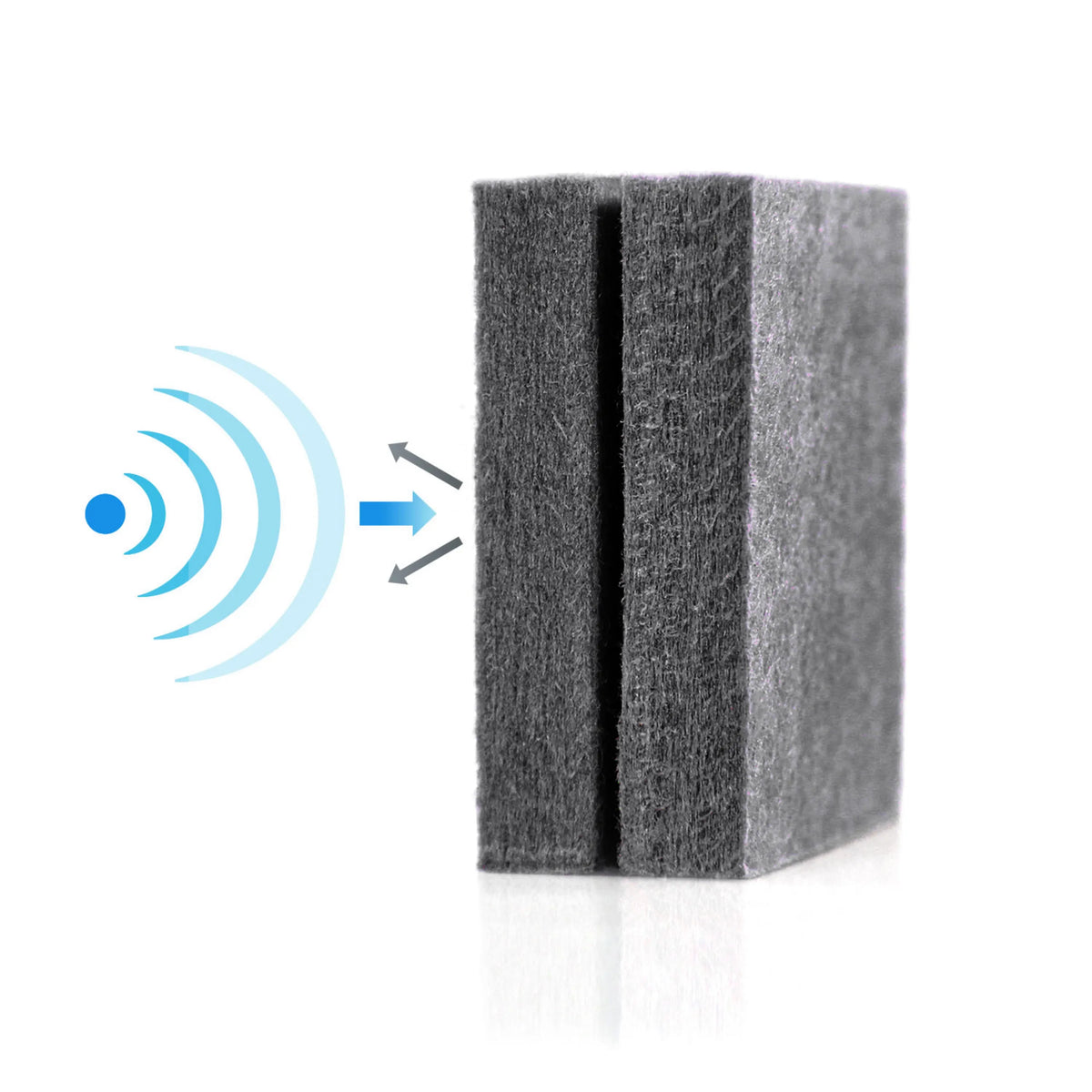 Materiale fonoassorbente di una parete divisoria FLEXMIUT in grigio scuro di hjh OFFICE