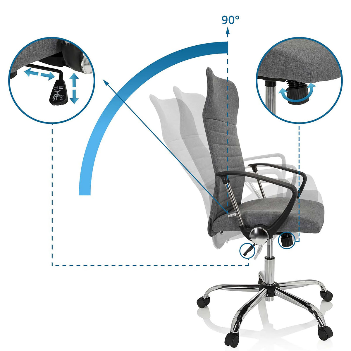 Schienale regolabile con inclinazione a 90 gradi della Sedia Home Office ARTON 40 di hjh OFFICE