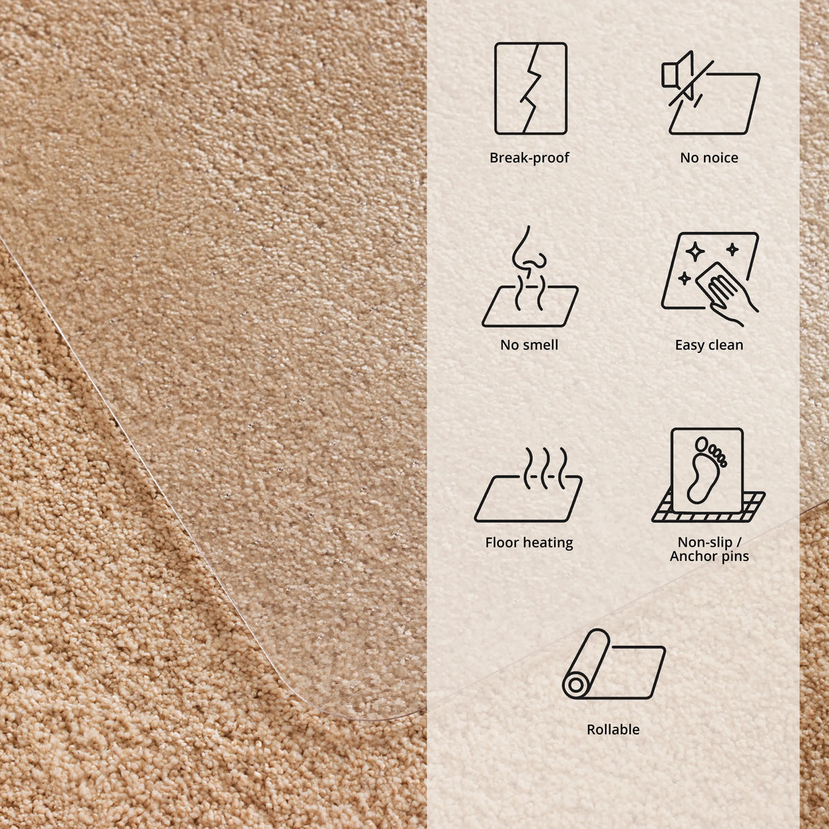 Tappetino trasparente ULTIMAT II per moquette con simboli funzionali di Floortex