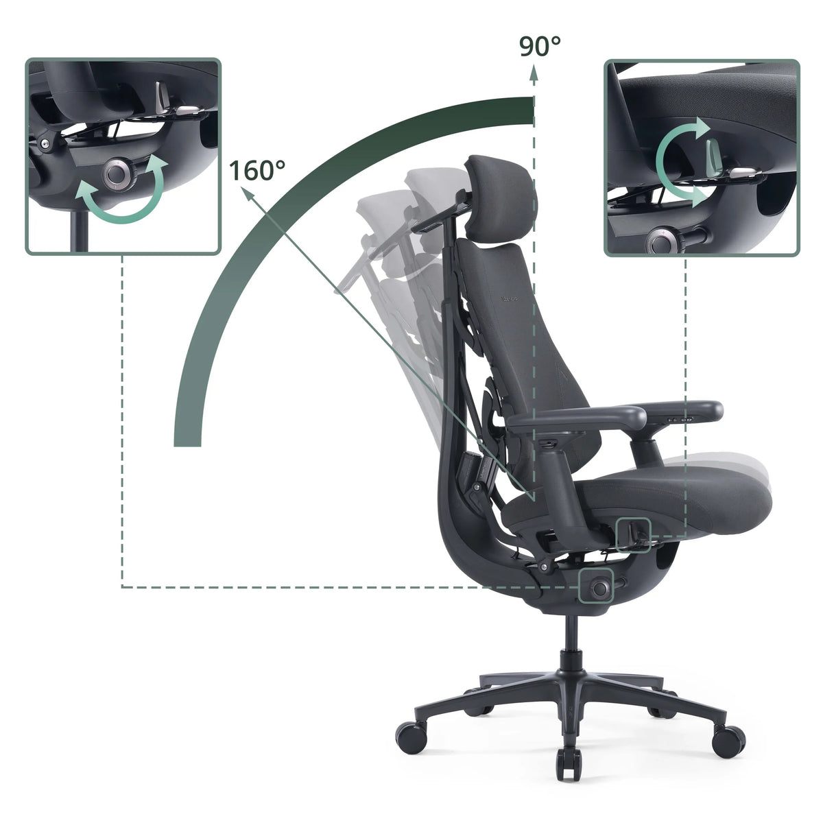 Angolo di inclinazione regolabile da 90 a 160 gradi della High-end Sedia da ufficio LiberNovo Omni Pro di Libernovo