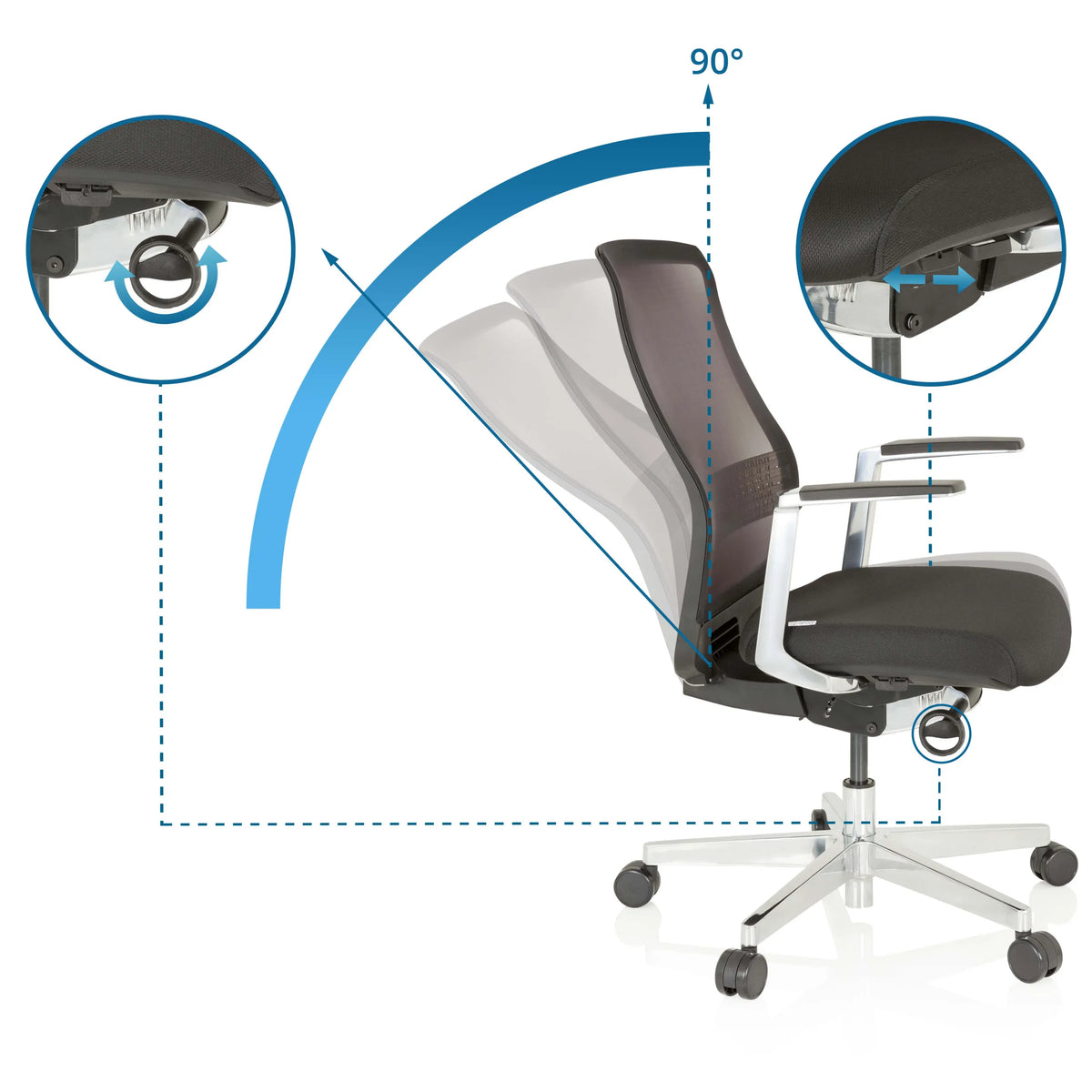 Schienale regolabile della sedia da ufficio high-end FOUNTAINE PRO con un angolo di inclinazione di 90° di hjh OFFICE