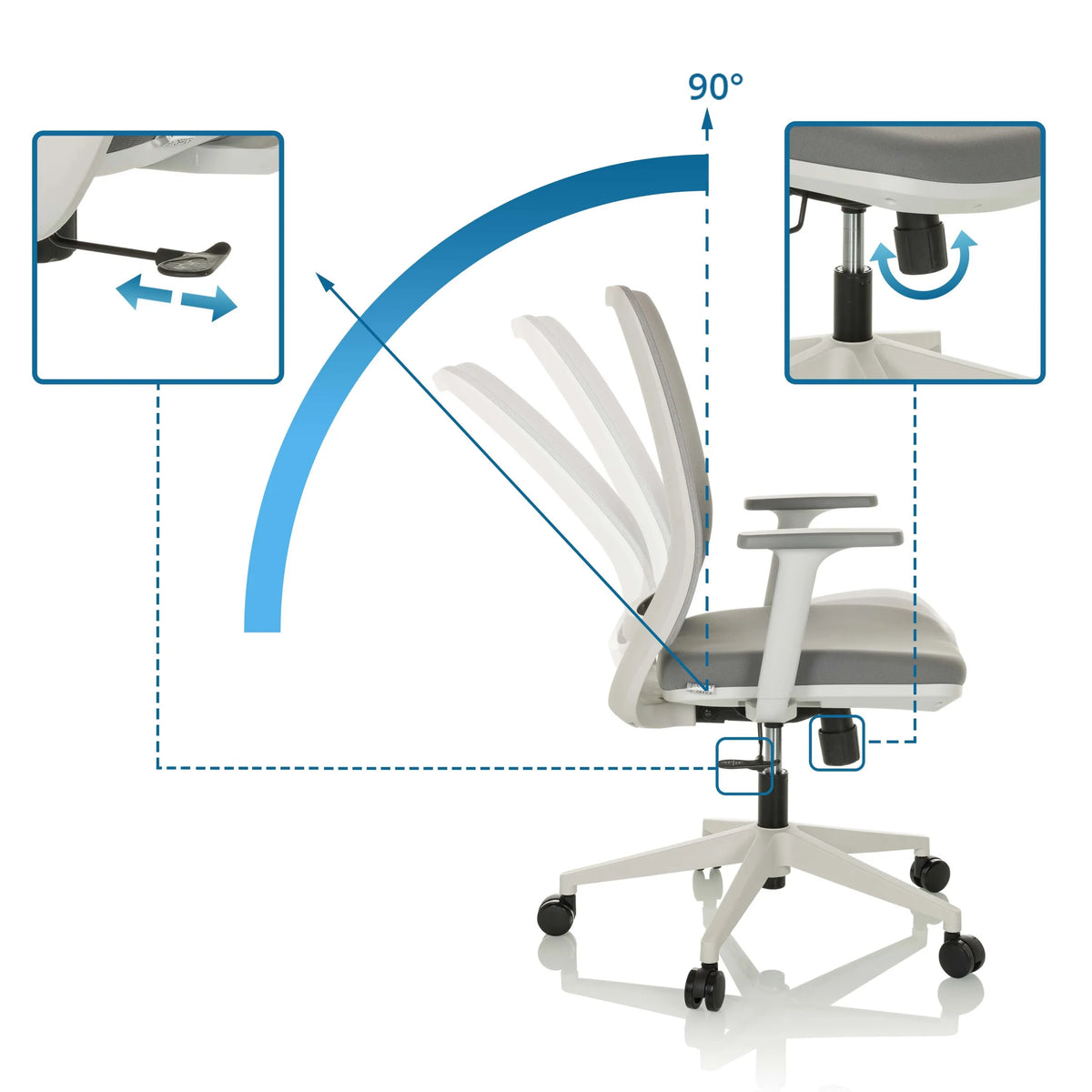 Meccanismi di regolazione della Sedia Home Office PROFONDO ECO W con inclinazione a 90 gradi di hjh OFFICE