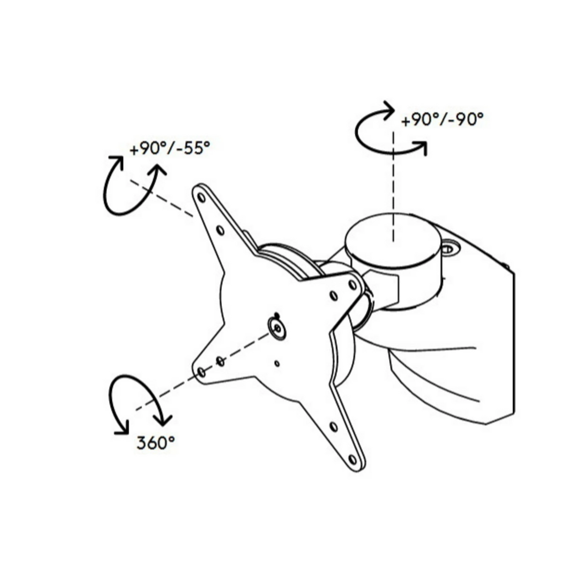 Disegno tecnico degli accessori ORGPD con intervalli di rotazione di 360° e +90°/-90° di hjh OFFICE PRO